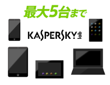 ニューロ光のセキュリティソフトカスペルスキー